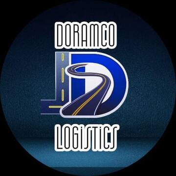 DORAMCO LOGISTICS KFT